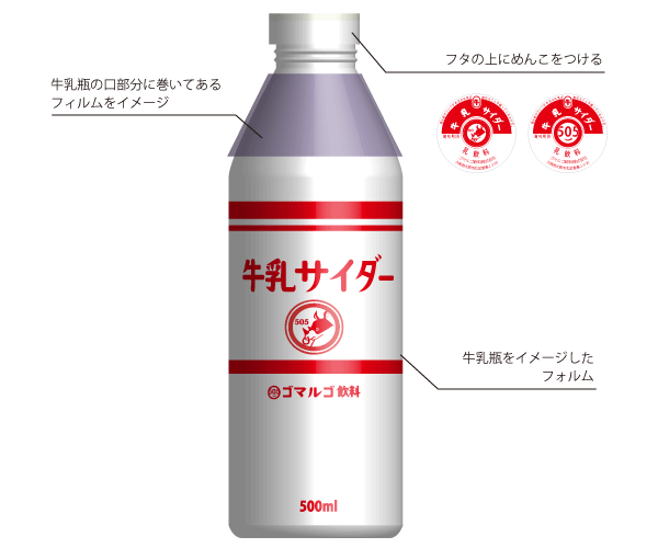 牛乳サイダーのボトルデザインイラスト。フィルムは白地に赤の文字・イラストをプリントし、牛乳瓶のデザインを模している。牛乳瓶の口部分に巻いてある青いフィルムに模したものも、ボトル上部に巻いている。ペットボトルの蓋にはめんこが付けられている。